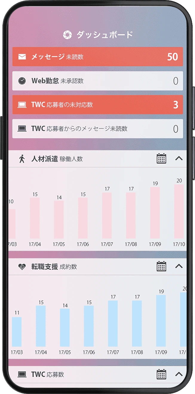 アプリの展示写真